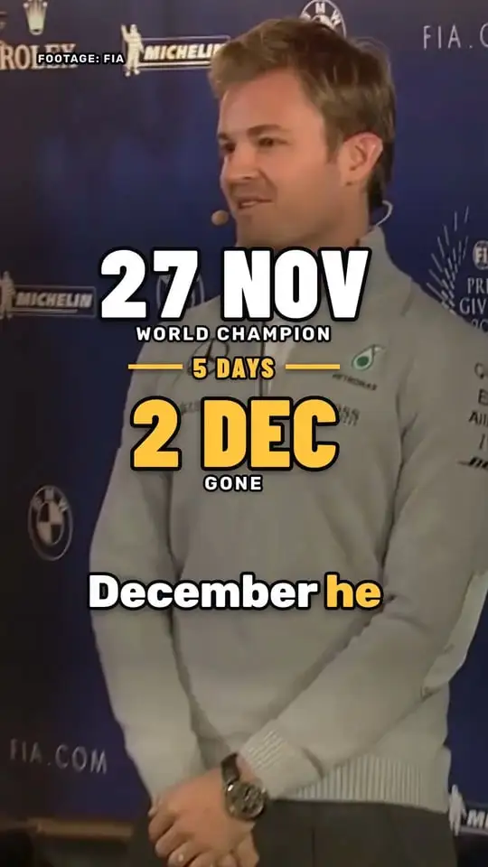 Thumbnail of the Short: Champion on Sunday, gone by Friday