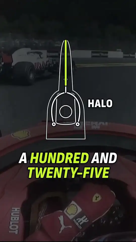 Thumbnail of the Short: F1’s ugliest part holds 12 tonnes